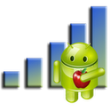[Android]Tăng tốc mạng 3g diđộng lên gấp nhiều
